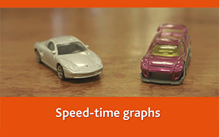 Speed-time graphs