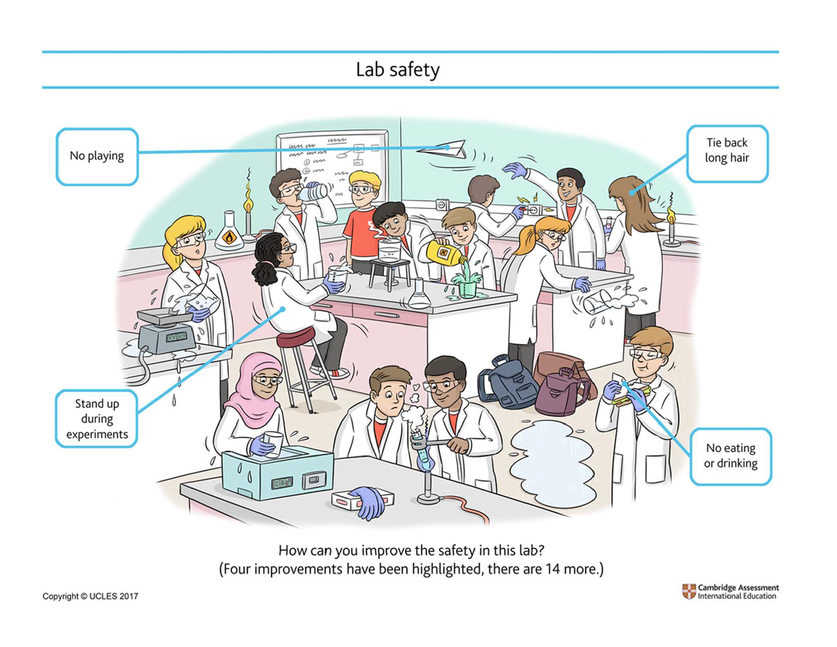 Lab safety poster