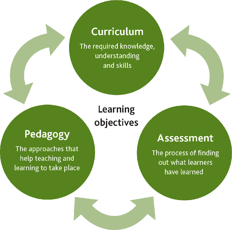 cambridge-lower-secondary