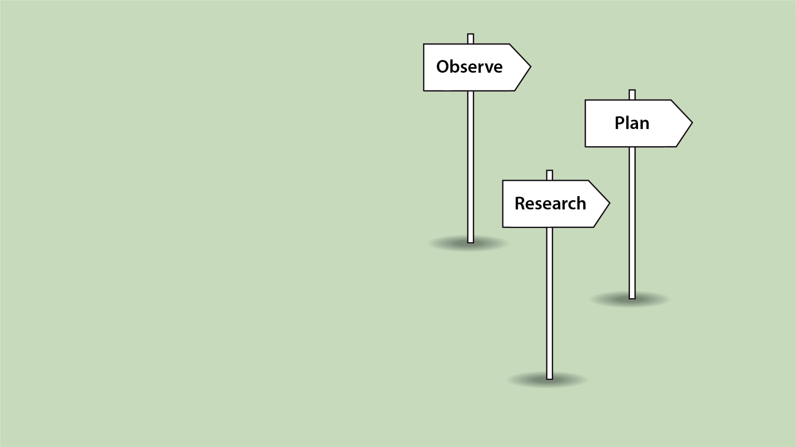 Image: signs pointing to next steps